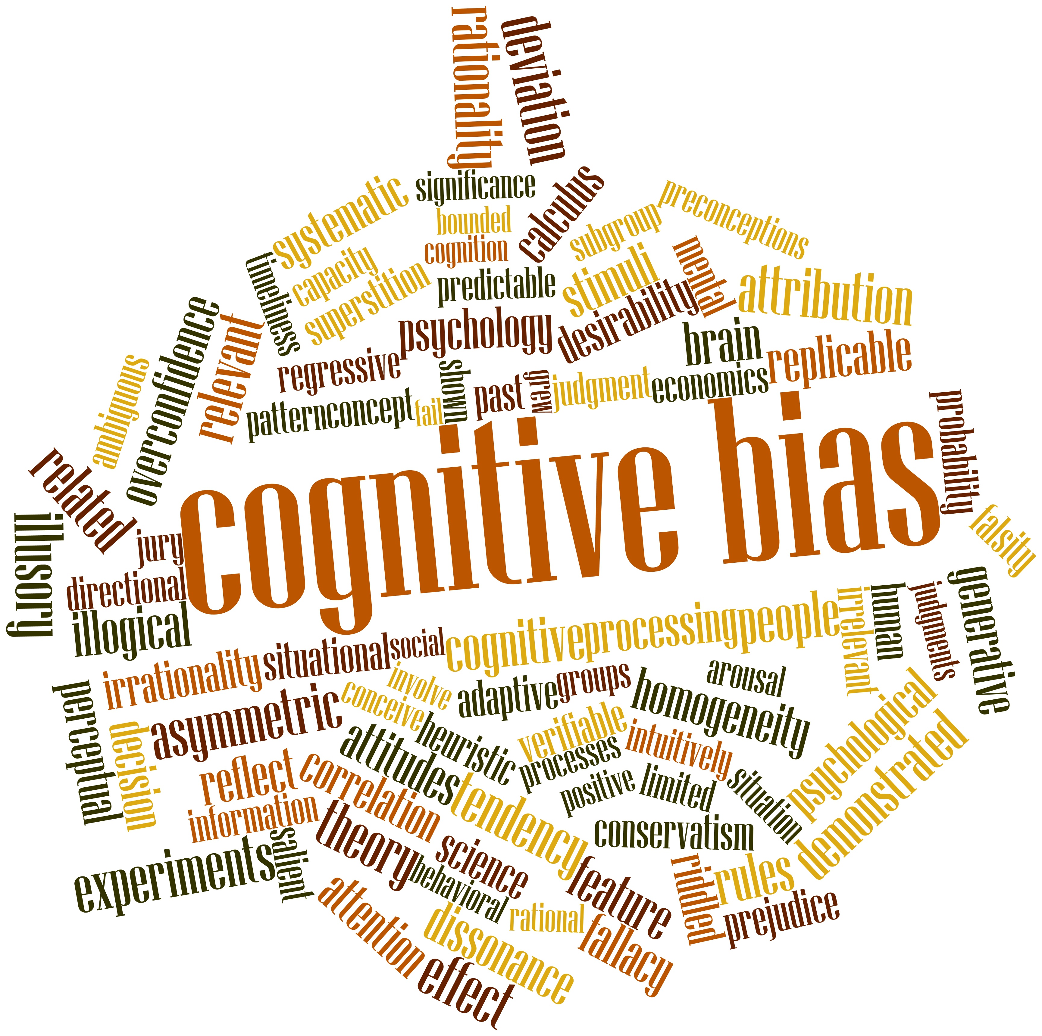 Abstract word cloud for Cognitive bias with related tags and terms